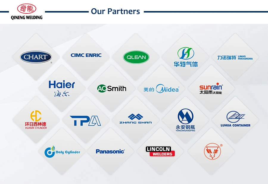 Our Partners